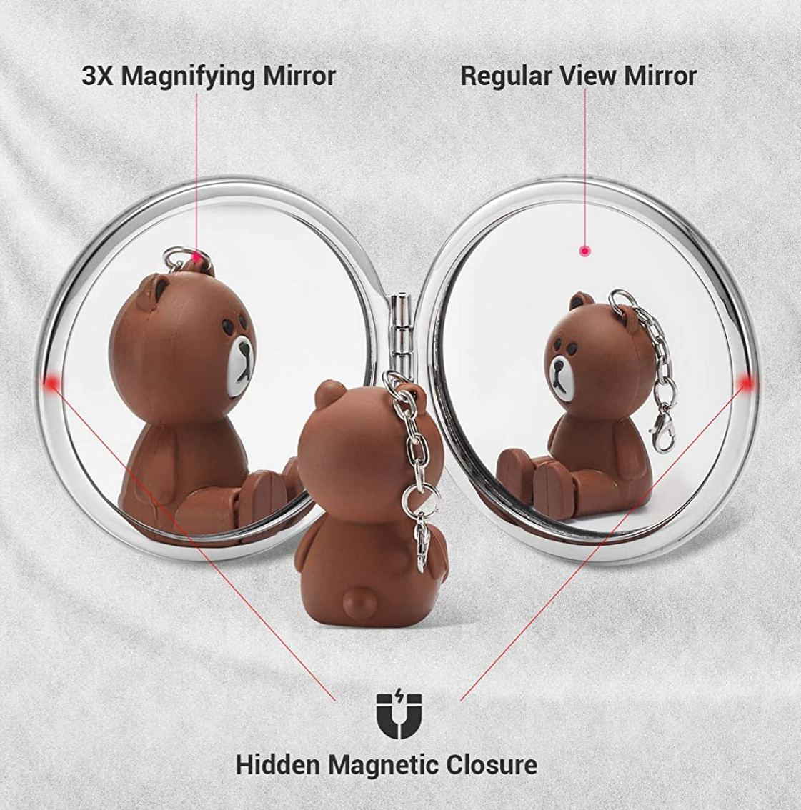 Design Your Own Compact Mirror